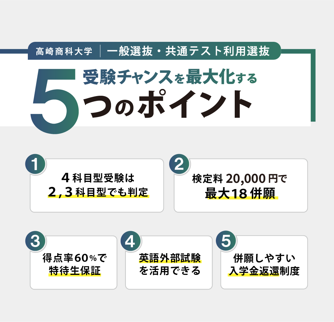 6.５つのポイント見出し.png
