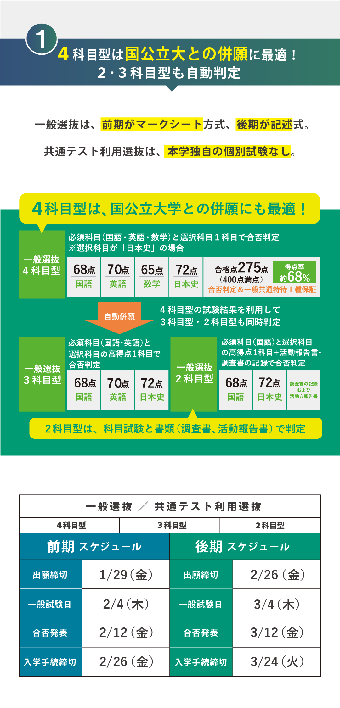 7.①４科目型.png