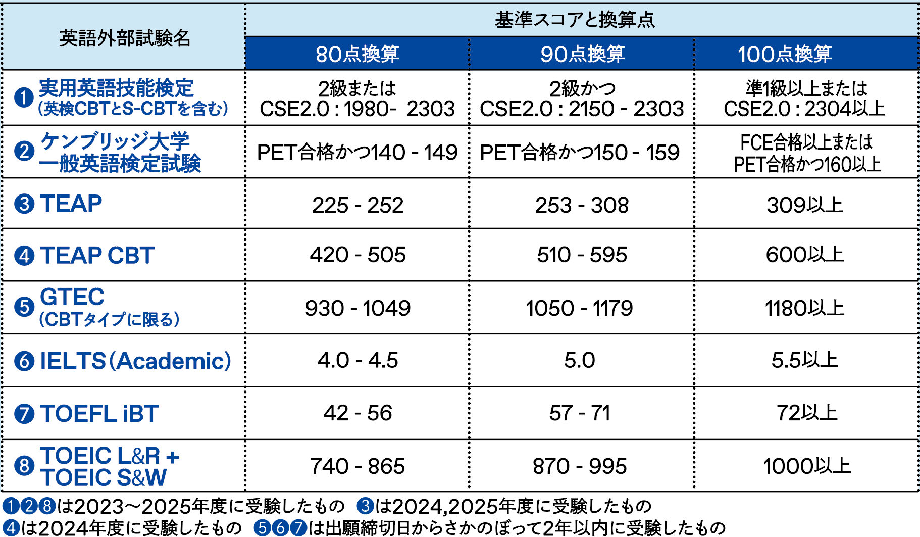 外部活用.png