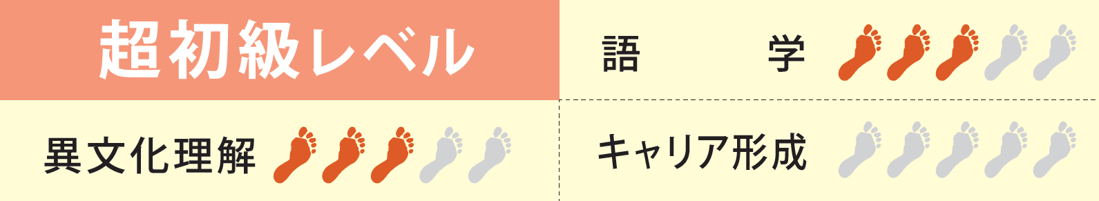 ハワイ.png
