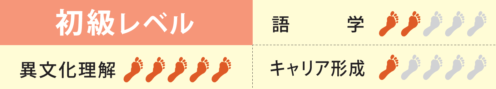 台湾SSP.png