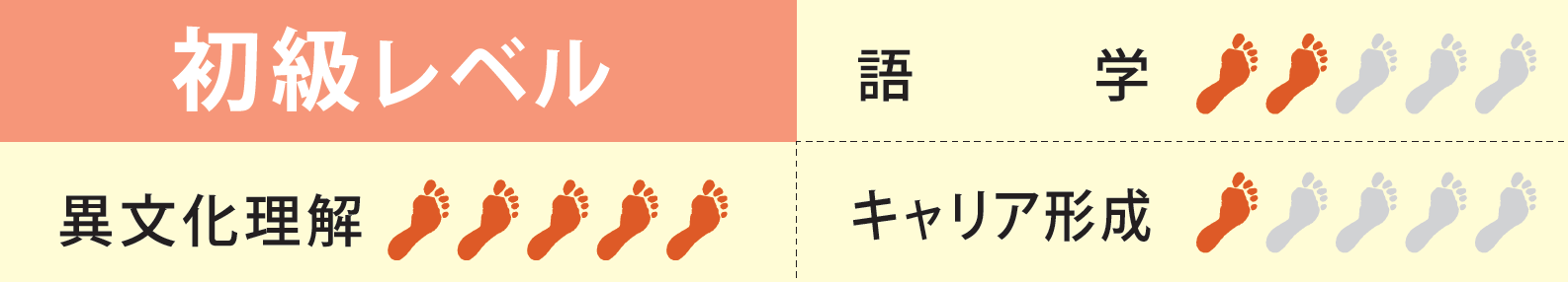 ベトナムSSP.png